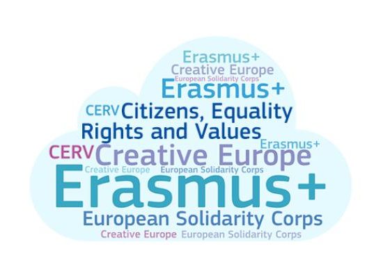 Факултет политичких наука спроводиће Жан Моне Модул из програма Ерасмус+